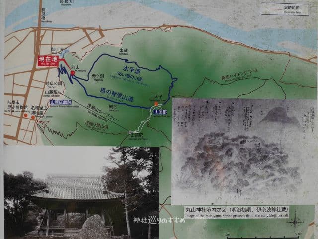 江戸時代の丸山神社