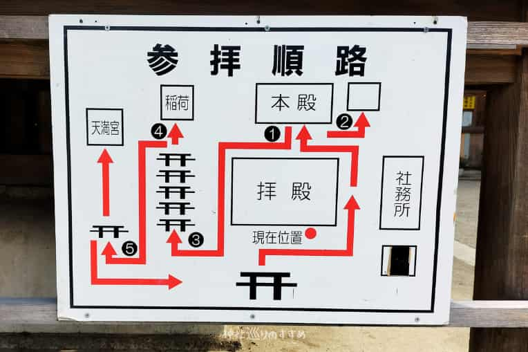 伊豆神社参拝案内