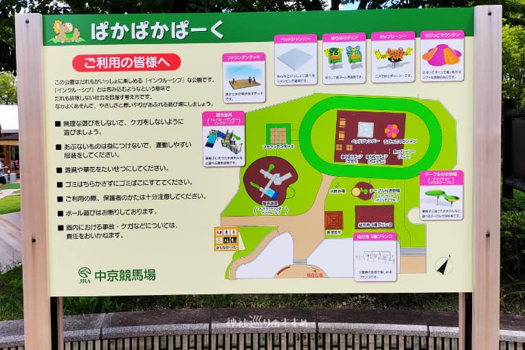 ぱかぱかぱーく案内板