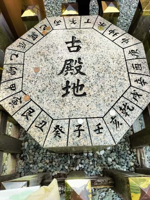 方位石（古殿地）