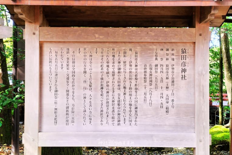 猿田彦神社御由緒案内